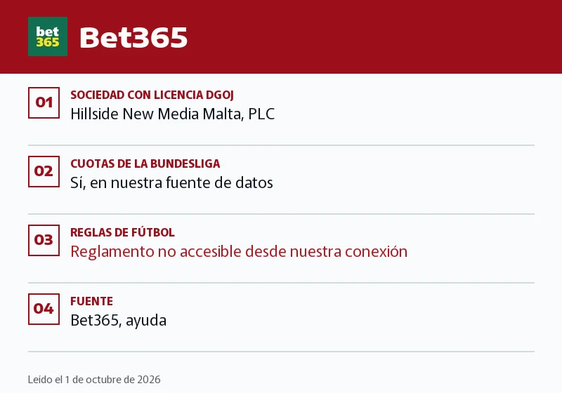 Ficha de Bet365: más/menos, ambos marcan y goleador