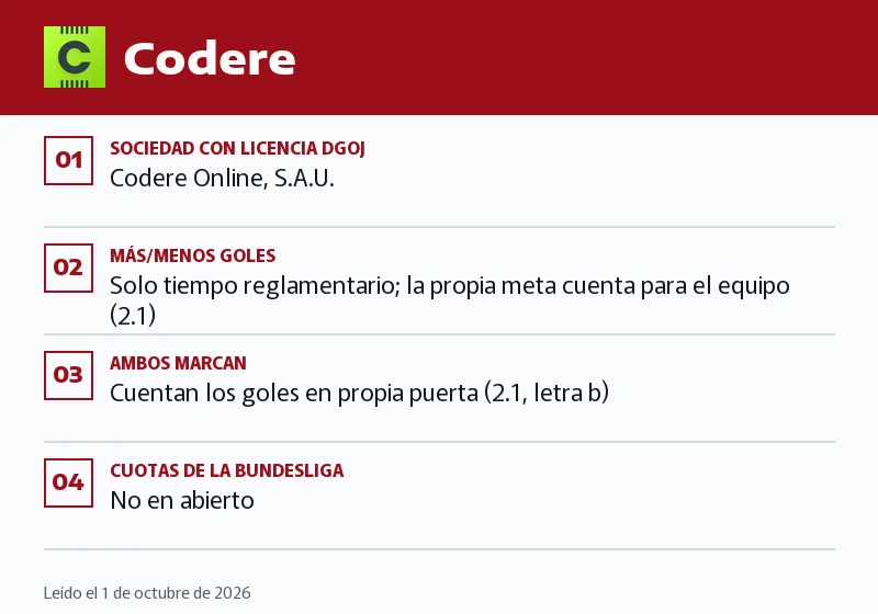 Ficha de Codere: más/menos, ambos marcan y goleador