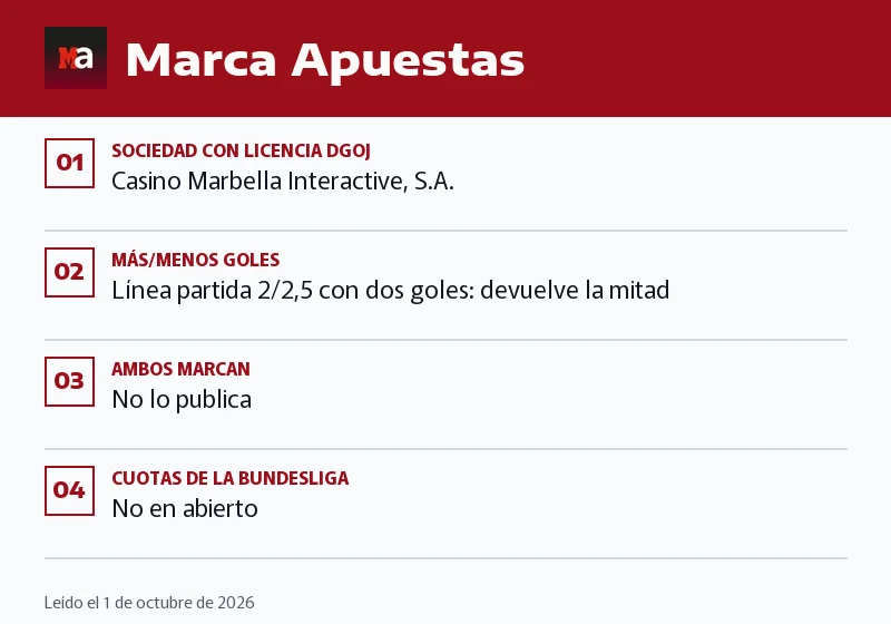 Ficha de Marca Apuestas: más/menos, ambos marcan y goleador
